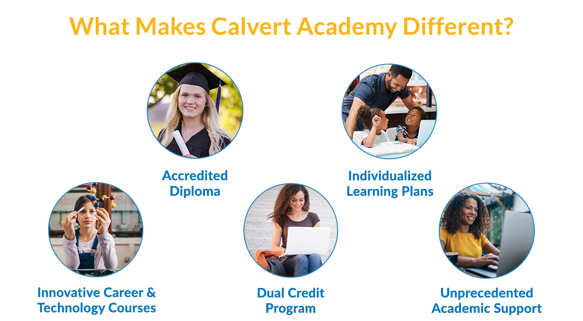 What Makes Calvert Academy Different?